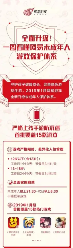 信息安全🚀手机卡实名认证助力信息安全升级，优化用户服务体验