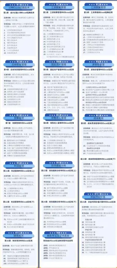 想高效学习会计？试试会计帮App，考试实务一网打尽！