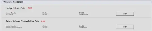 蓝屏警报💻电脑故障：如何排查和应对频繁出现的蓝屏问题