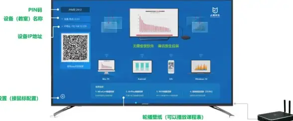 还在为设备间无法投屏而烦恼？试试必捷投屏TV版，一键实现多屏互联！