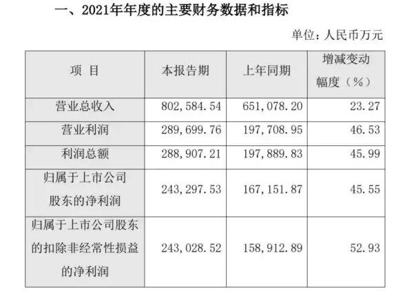 谁说优惠难找？省钱快报每日更新淘宝天猫专属券，轻松省更多！