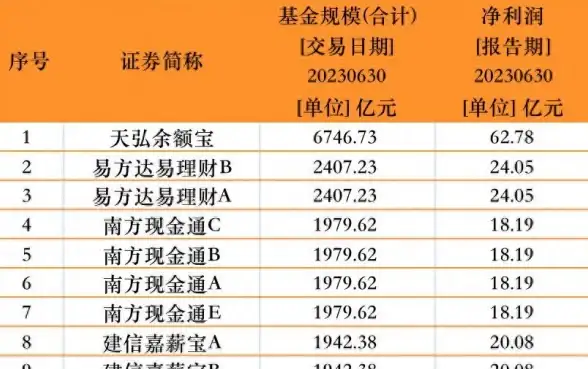 CPU排行 2023年775针CPU天梯图详解：性能对比与选购指南