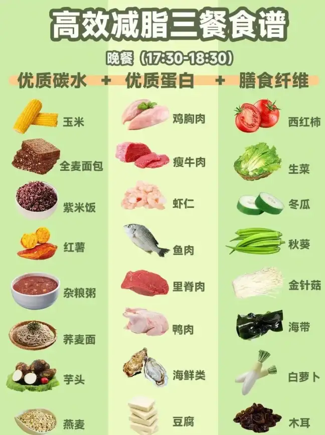 你的时间真的用对了吗？让这款APP带你解锁高效人生！