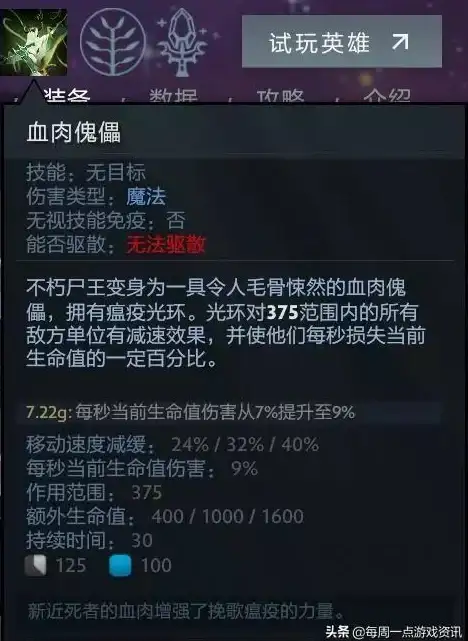 全不朽光环 被动效果 宠物搭配🔥超全19孔辅助盘点，再刷一把2必看指南！