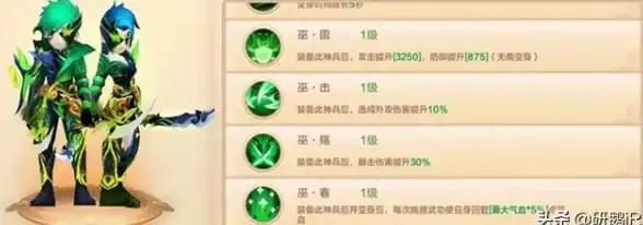 攻略指南🔥热血江湖：射手顶级武功技能全解析精选