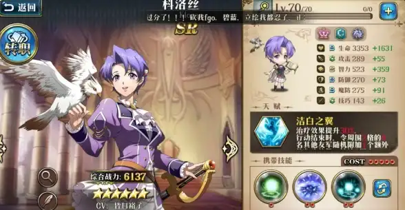🔥热议🔥模拟人生4中最强恋爱天赋的明星小人！
