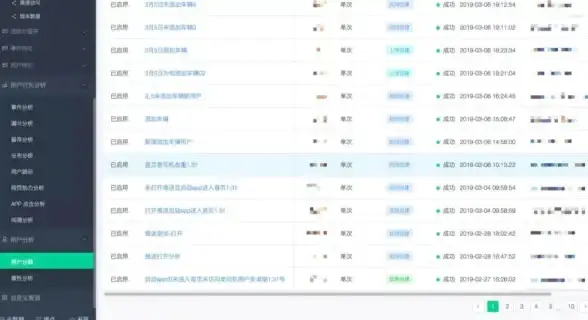 想随时随地查违章？试试微车app，手机轻松操作！