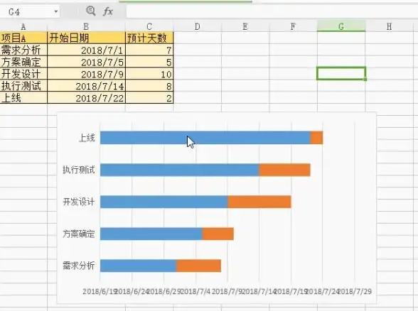 办公软件🔑WPS序列号获取与使用全流程解析