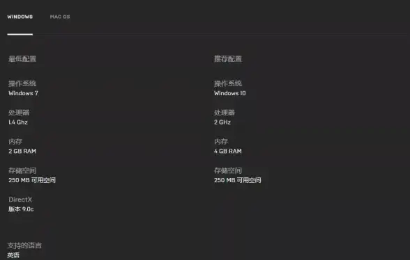 职场🔥转型攻略🔥硬核指南 游戏开发物语轻松迈向硬件工程师
