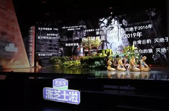 还在为视频创意发愁？AI舞蹈秀APP让你秒变特效大师！