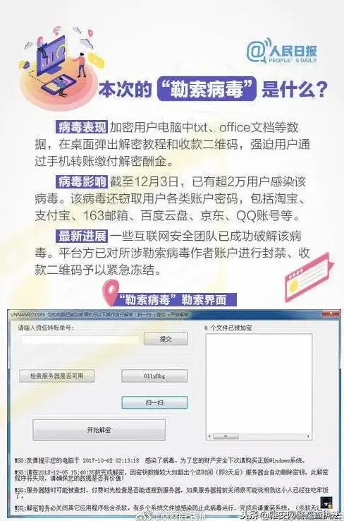 信息安全🔒文件加密全攻略，助你轻松提升数据防护能力