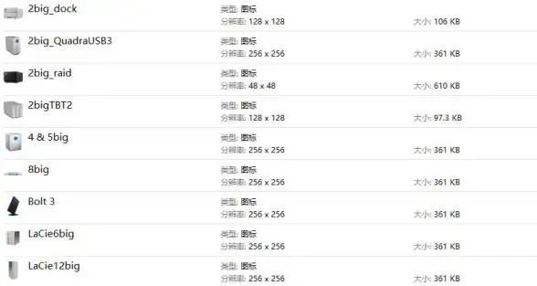 电脑技巧💡盘符管理｜轻松实现盘符更改的实用技巧