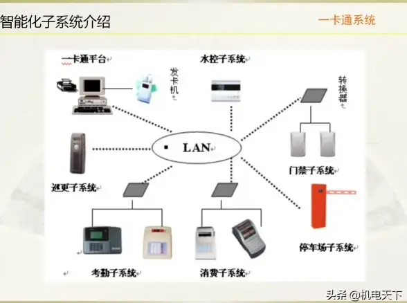 PPT资源库📂实用好用的下载ppt软件推荐，让资料获取更简单