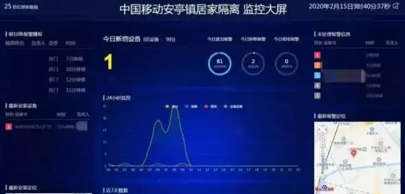 远程办公✨Win11家庭版远程连接设置全攻略：轻松实现高效居家工作