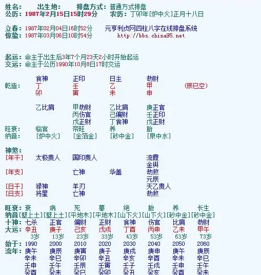 想快速了解八字命理？问真八字排盘APP助你轻松解读！
