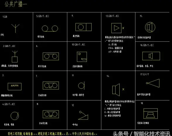 DWG浏览器 工程图纸管理新体验：轻松高效掌控DWG文件的专业解决方案